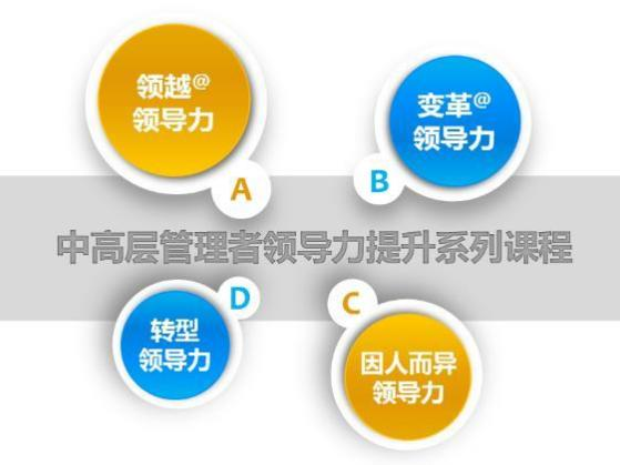 鈕東濤:數(shù)字化時(shí)代變革與創(chuàng)新管理課程大綱